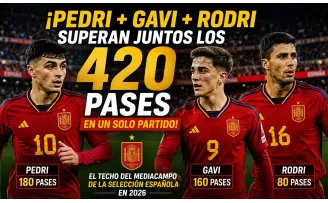 ¡Pedri + Gavi + Rodri superan juntos los 420 pases en un solo partido! El techo del mediocampo de la selección española en 2026