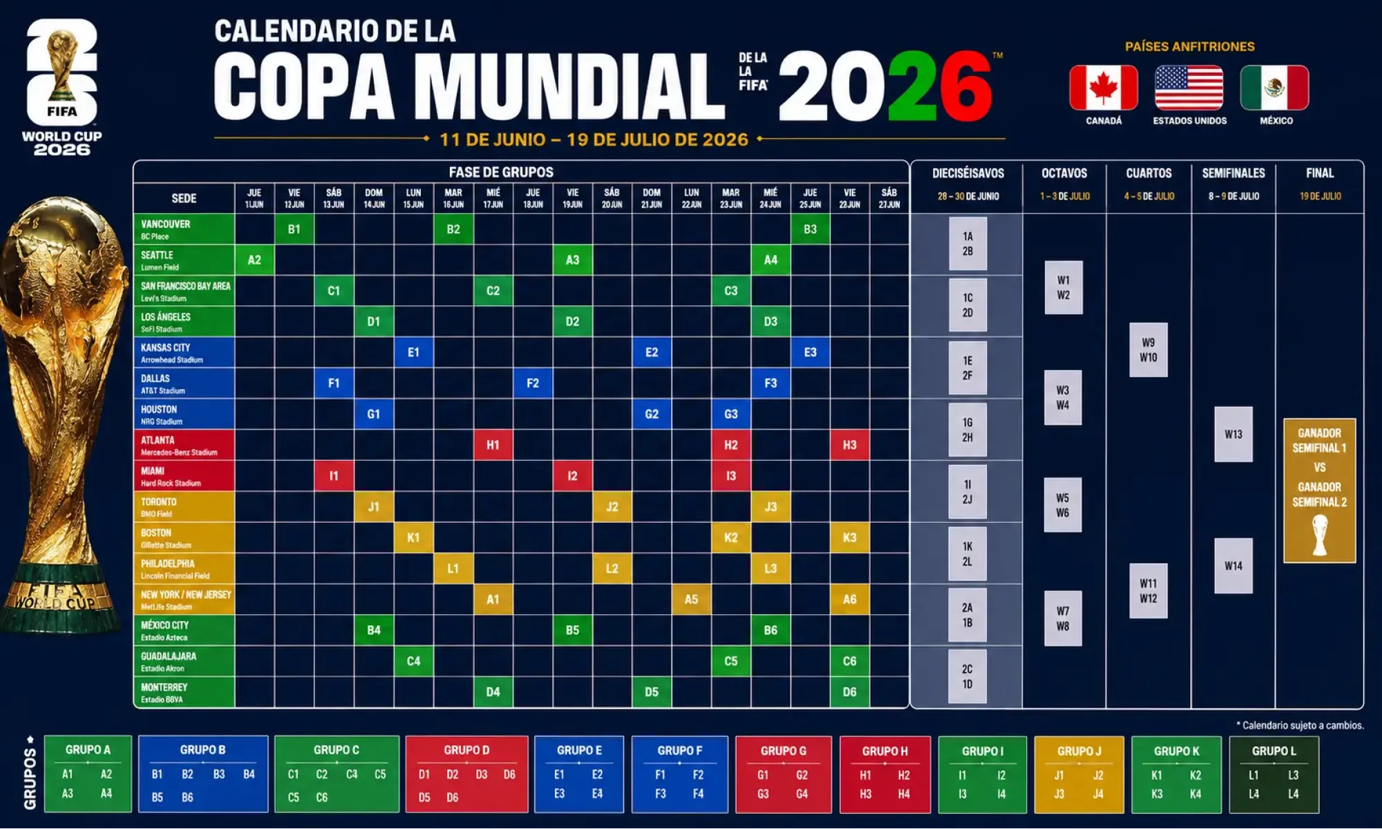 Calendario de partidos de la Copa Mundial de la FIFA 2026 de Estados Unidos, Canadá y México