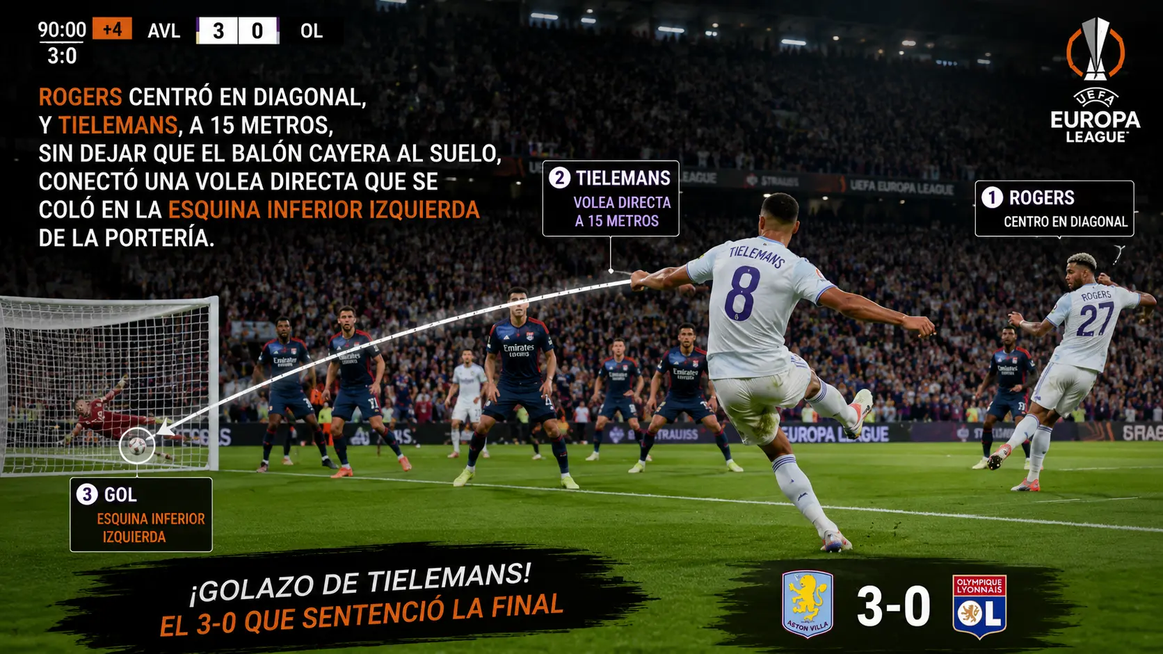 Rogers y Tielemans combinaron durante el partido.