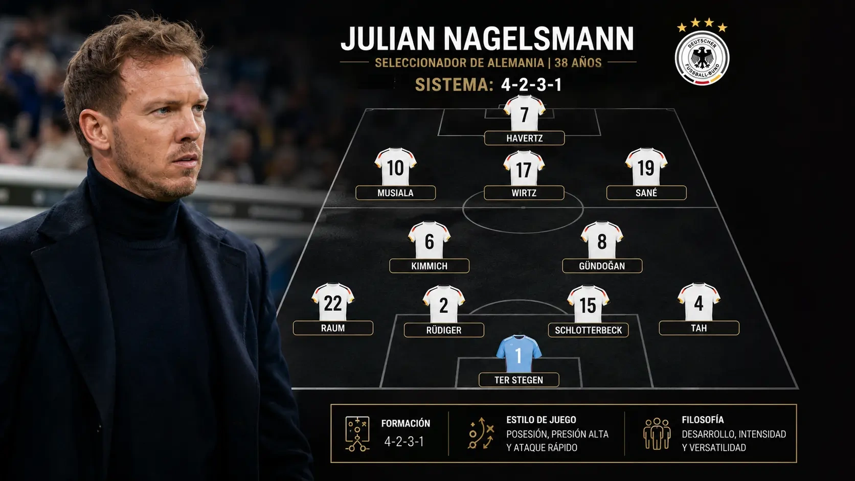 Nagelsmann, el joven técnico de 38 años de la selección alemana.