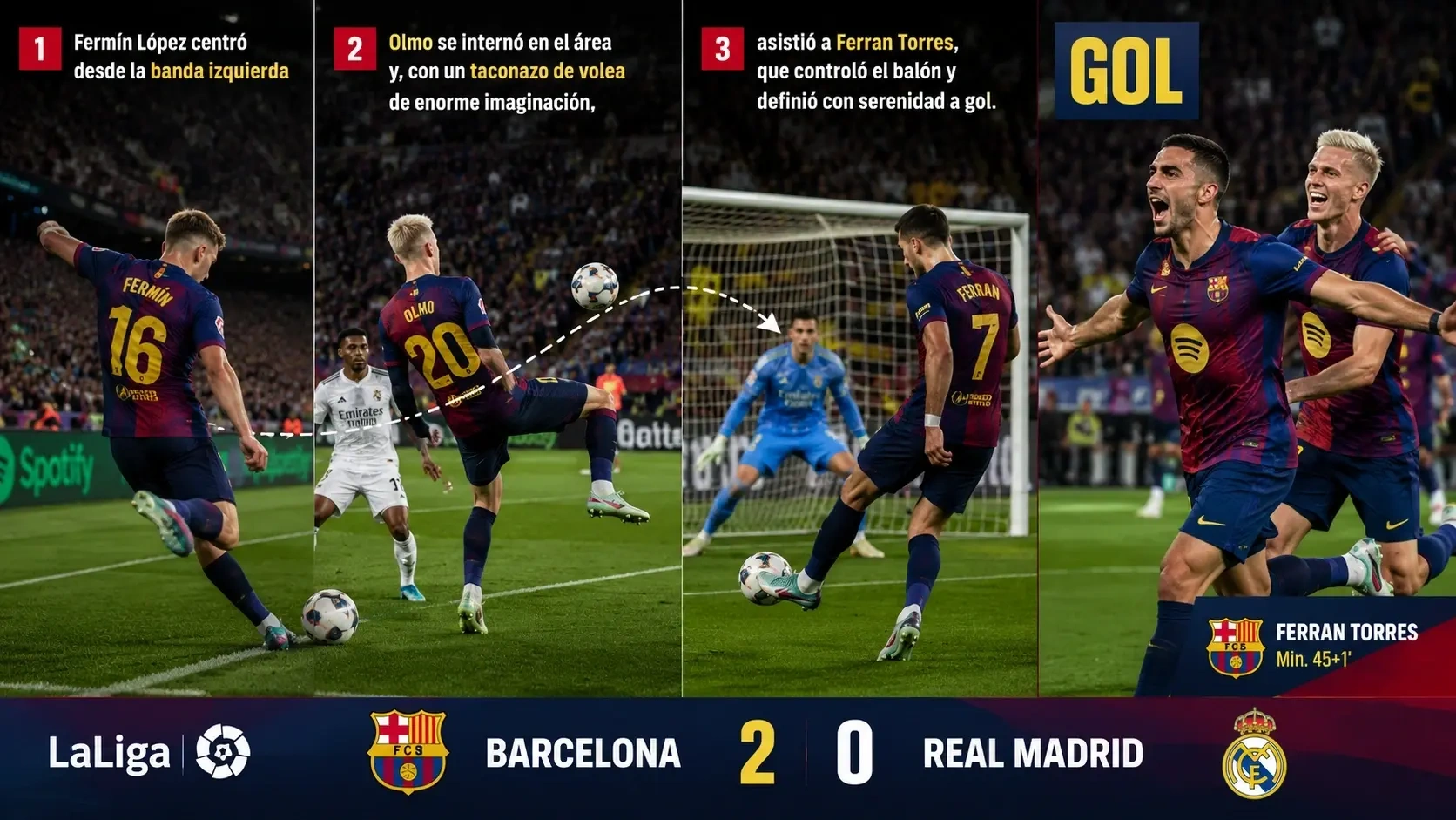 Partido de Liga entre el Barcelona y el Real Madrid 2-0.