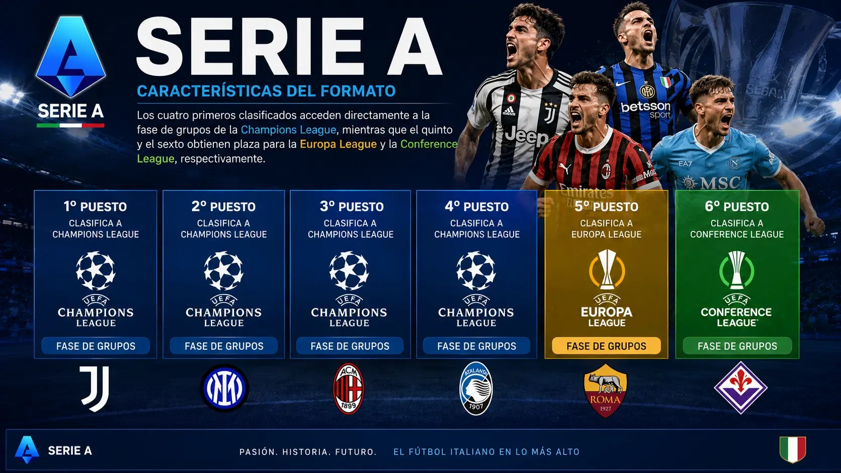 La máxima confrontación de táctica e inteligencia en la Serie A.
