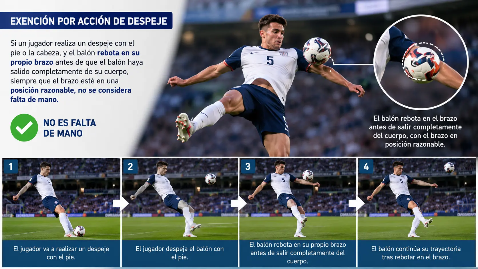 Acción de despeje.