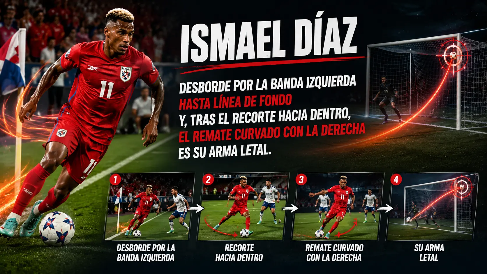 Ismael Díaz: el desequilibrante por la banda izquierda y el eje del gol.