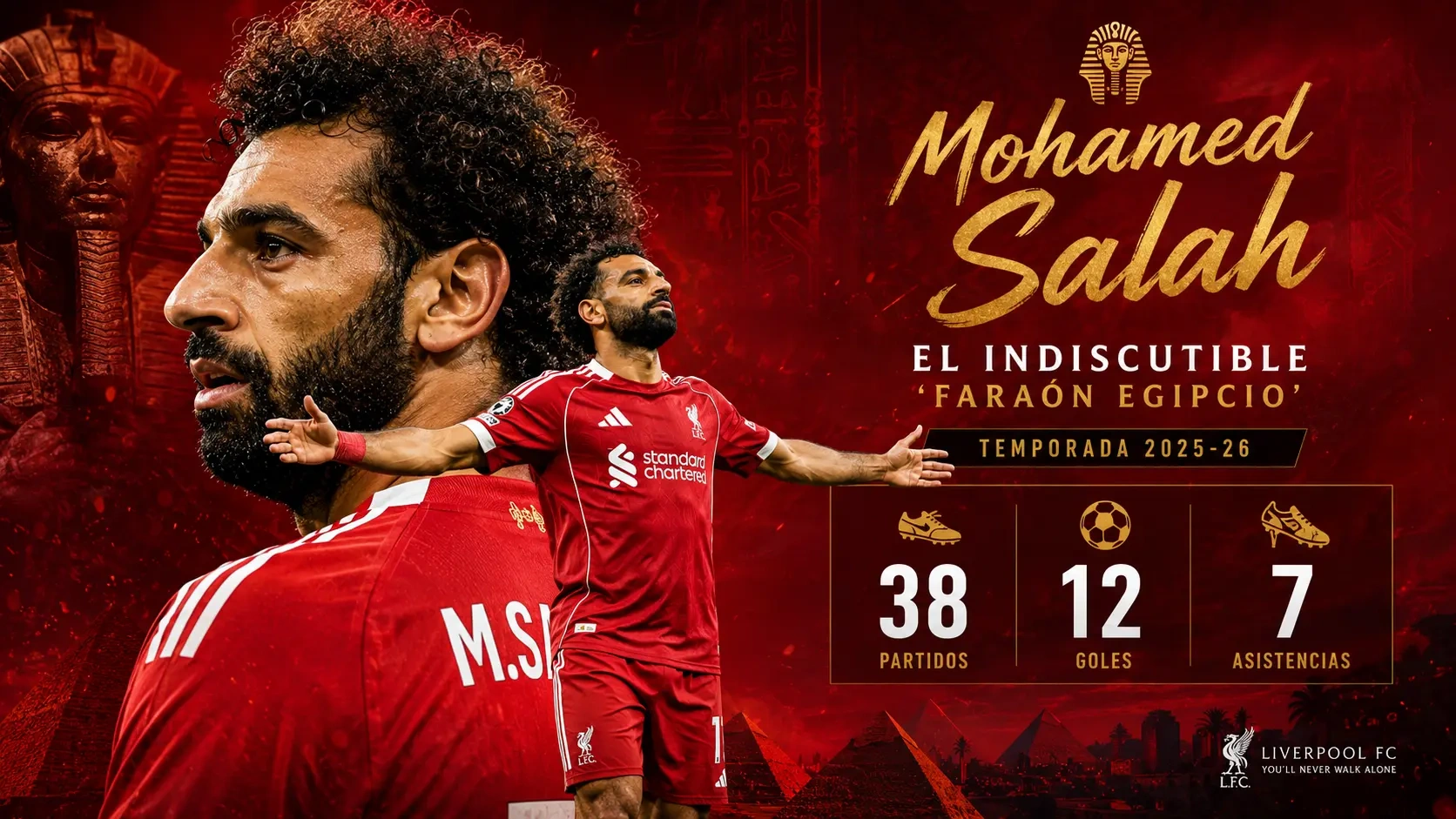 Mohamed Salah — el indiscutible "faraón egipcio".
