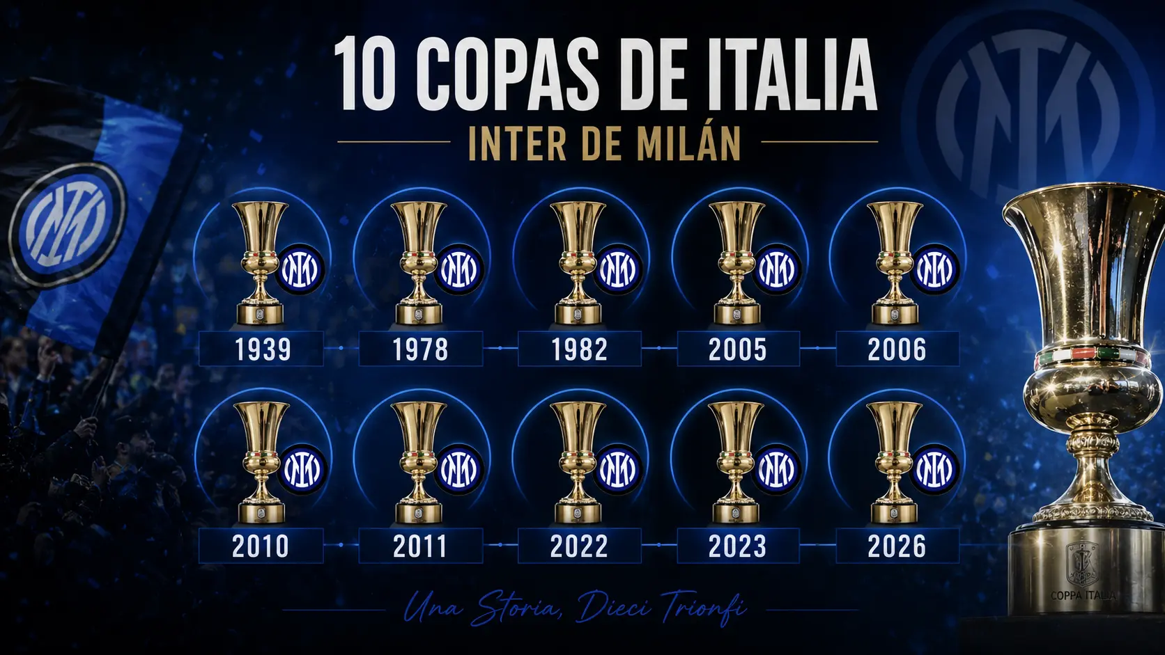 Los diez trofeos de la Copa Italia conquistados por el Inter en su historia.